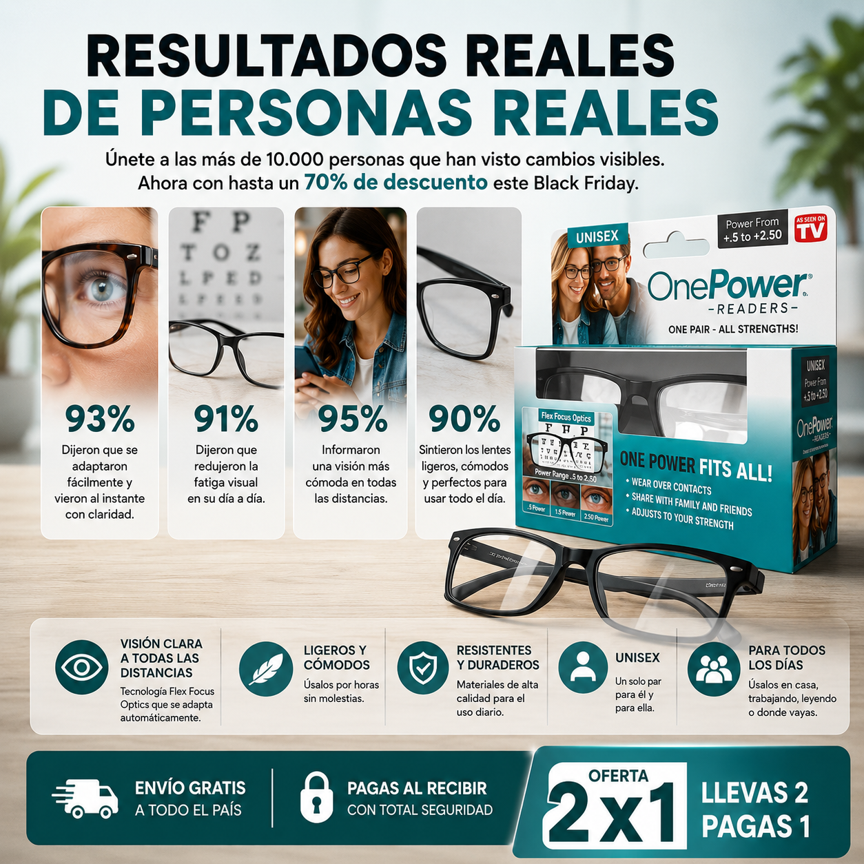 ONE POWER READERS®