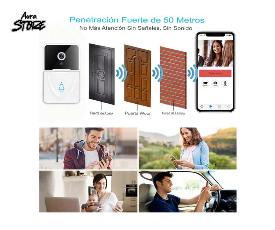 Camara Con Timbre Inalambrico Visual