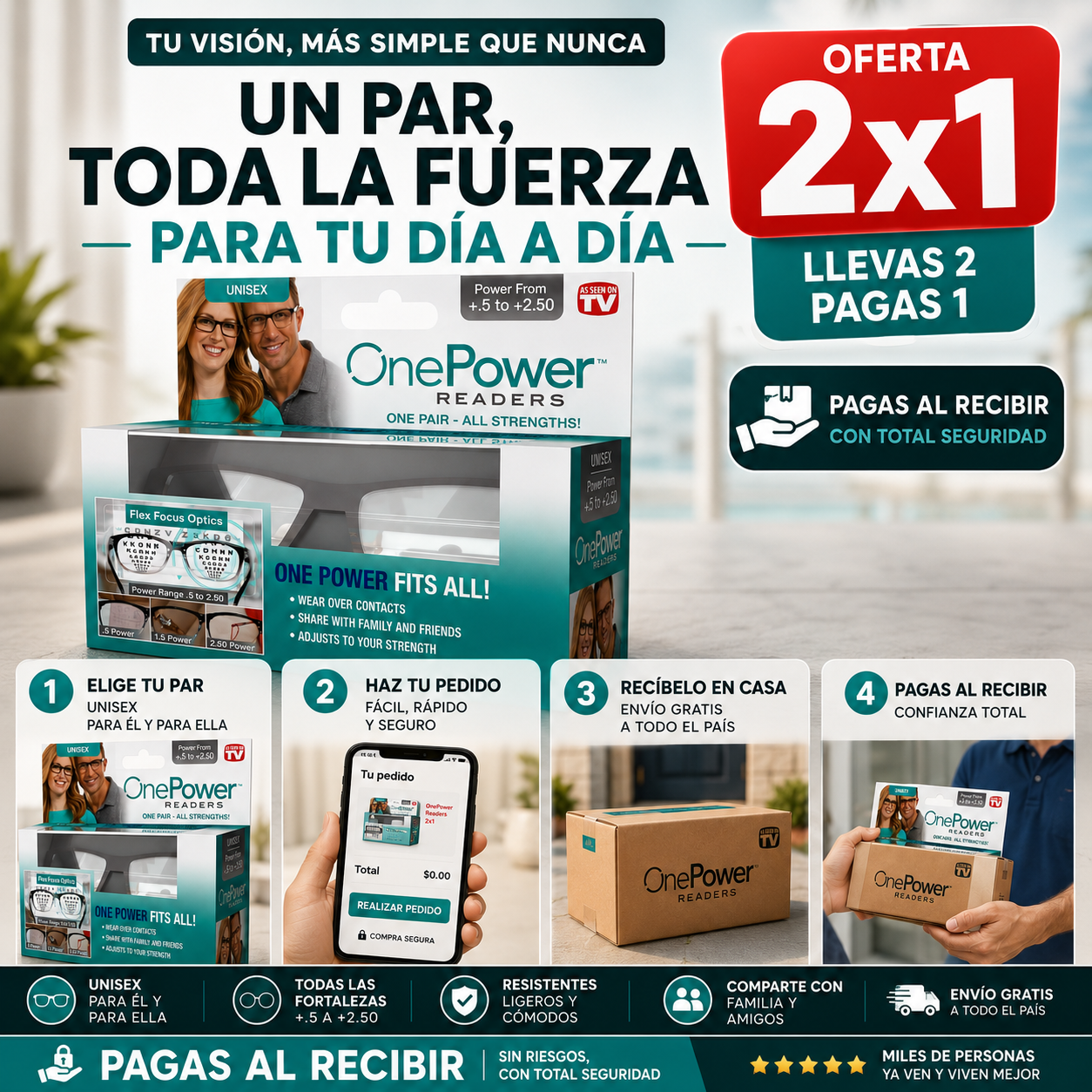 ONE POWER READERS®