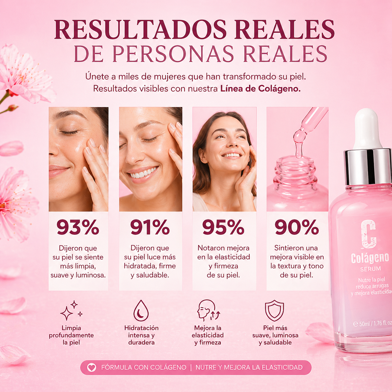 Set Colágeno Antiarrugas®